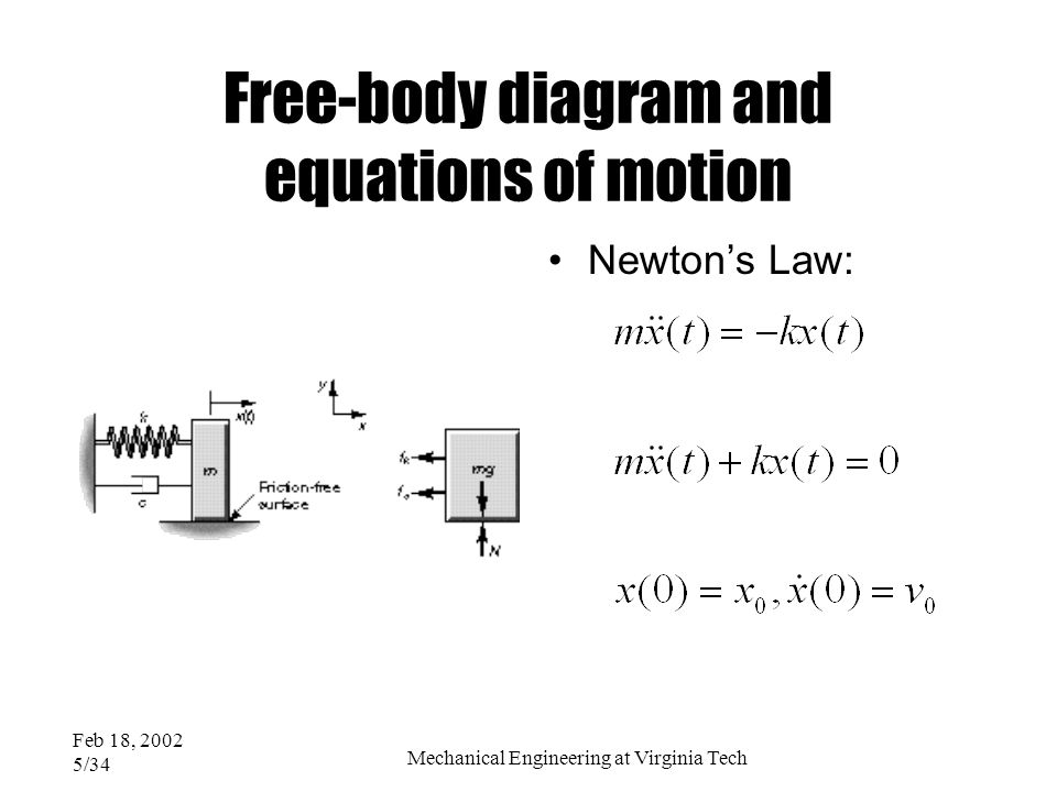 mechanical engineering example problems Myeducationpath. Com:: mechanical engineeringonline courses and.