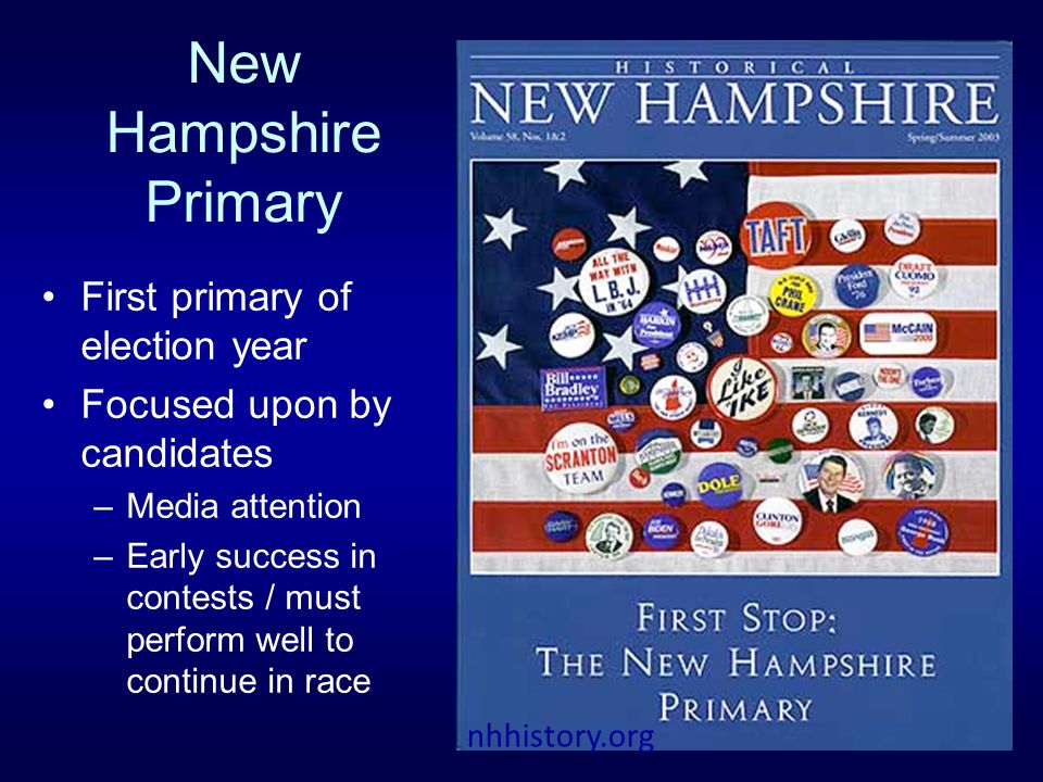 New Hampshire Primary First primary of election year Focused upon by candidates –Media attention –Early success in contests / must perform well to continue in race nhhistory.org