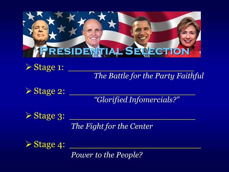  Stage 1: ______________________ The Battle for the Party Faithful  Stage 2: ______________________ Glorified Infomercials  Stage 3: ______________________ The Fight for the Center  Stage 4: _______________________ Power to the People.