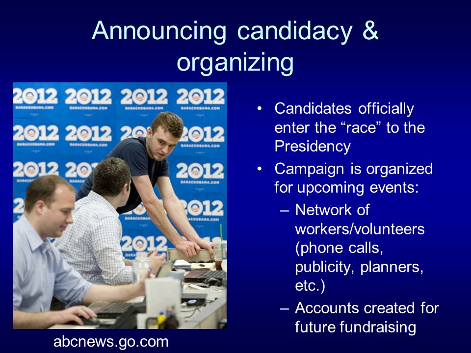 Announcing candidacy & organizing Candidates officially enter the race to the Presidency Campaign is organized for upcoming events: –Network of workers/volunteers (phone calls, publicity, planners, etc.) –Accounts created for future fundraising abcnews.go.com