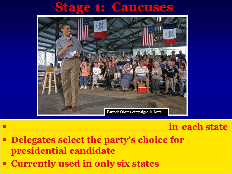 Stage 1: Caucuses  _________________________in each state  Delegates select the party’s choice for presidential candidate  Currently used in only six states Barrack Obama campaigns in Iowa