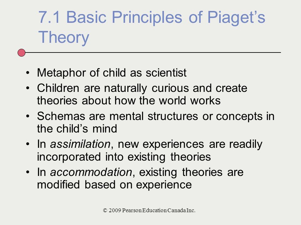 Chapter 7 Theories of Cognitive Development Module 7.1 Setting