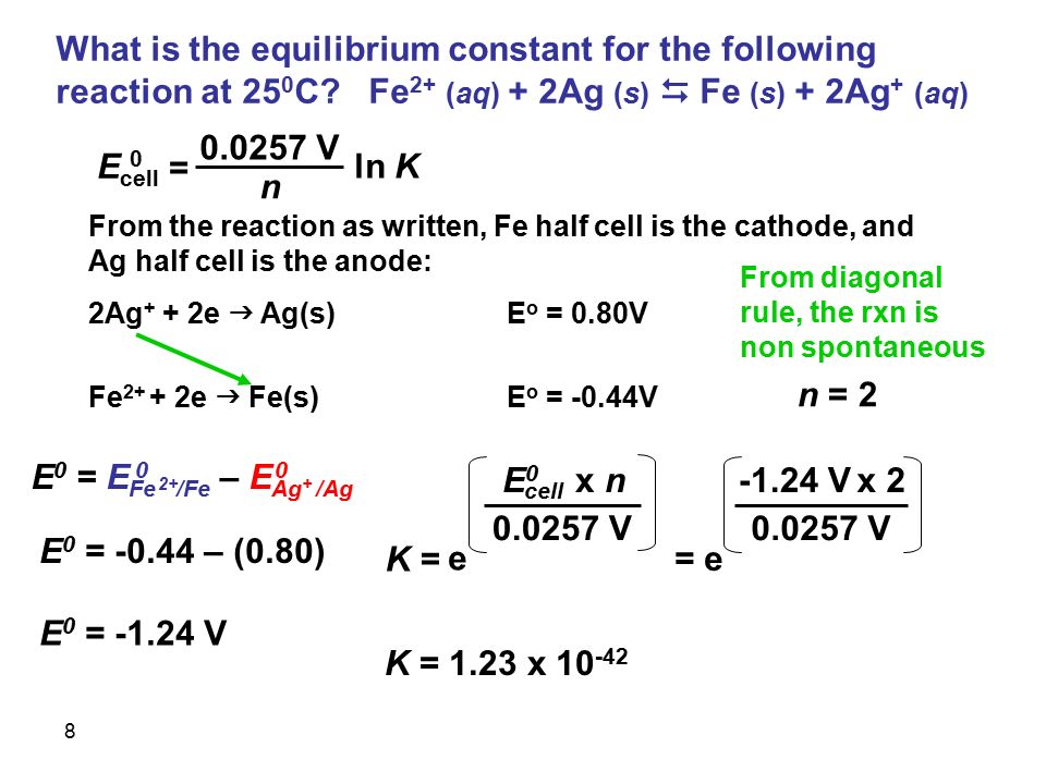 8 What is the equilibrium constant for the following reaction at 25 0 C. 