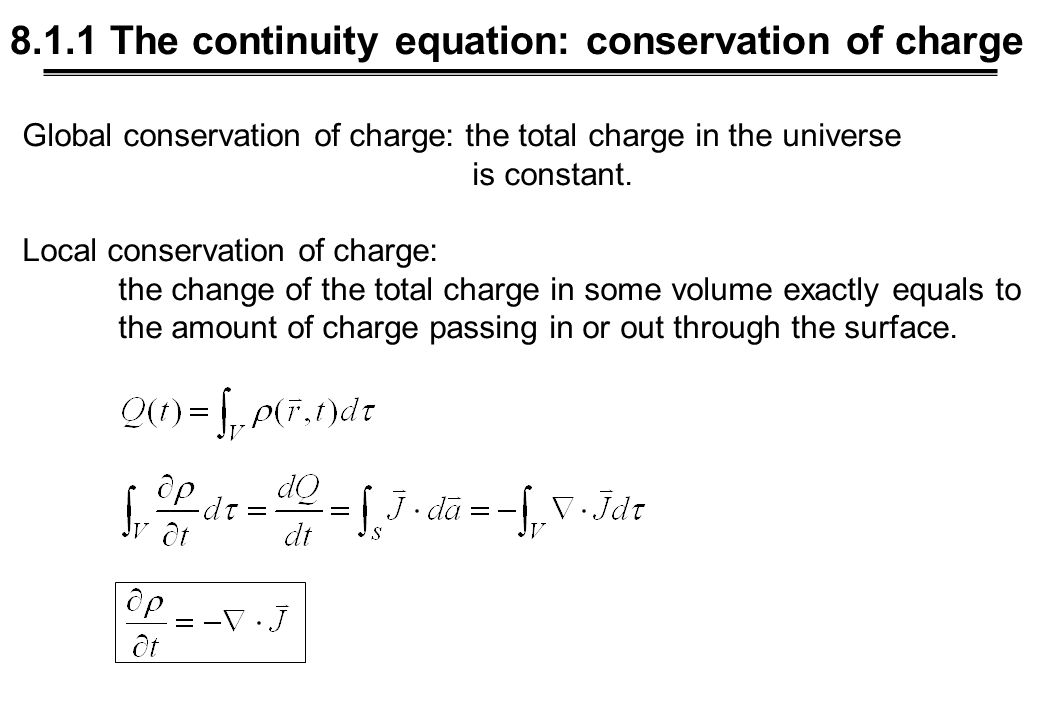 principle of conservation of charge