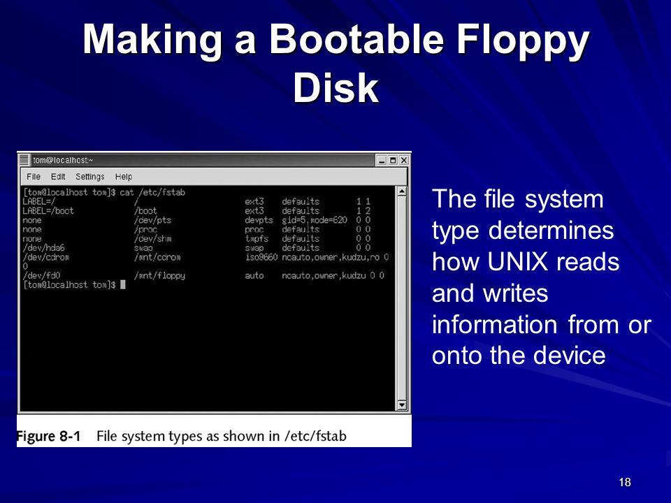 sistema de arquivos em disquete unix