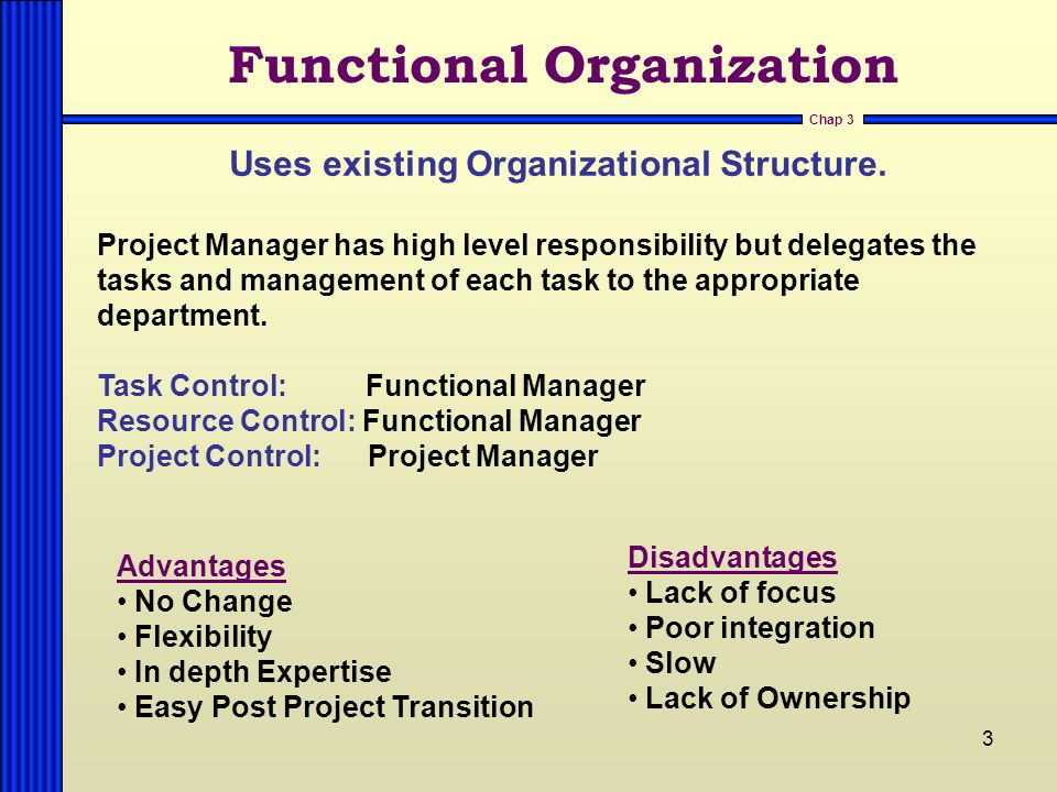 1 Chap 3 Organization Structure And Culture 2 Chap 3 We Have Defined Our Corporate Strategy And Method For Selecting Our Project We Must Define What Ppt Download
