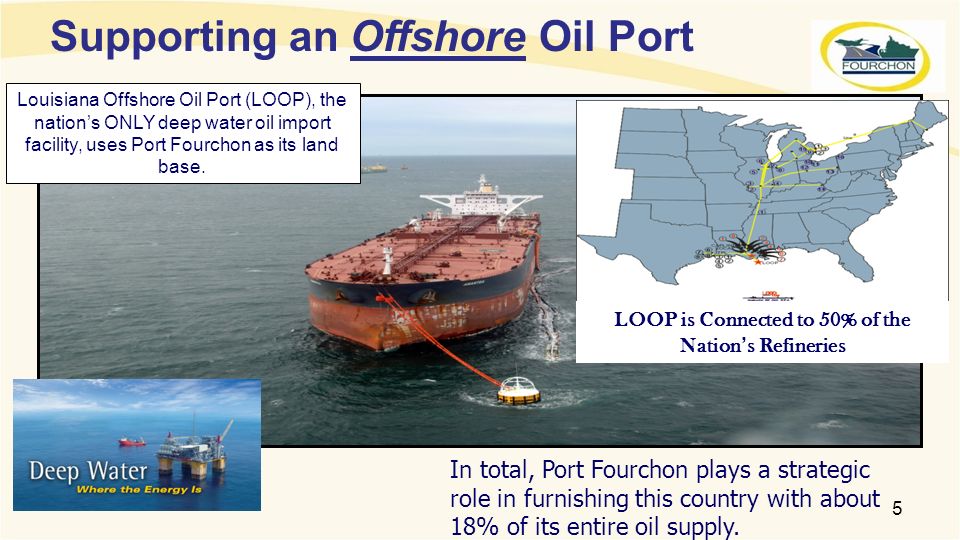 maritime cyber security energy based port operations presented by