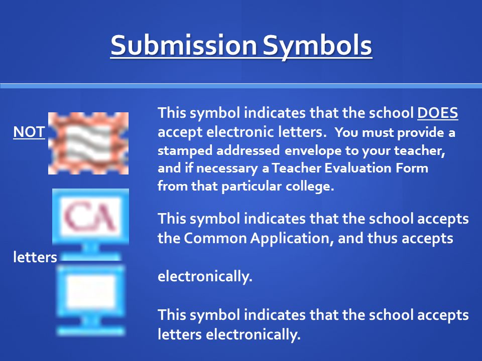 Submission Symbols This symbol indicates that the school DOES NOTaccept electronic letters.