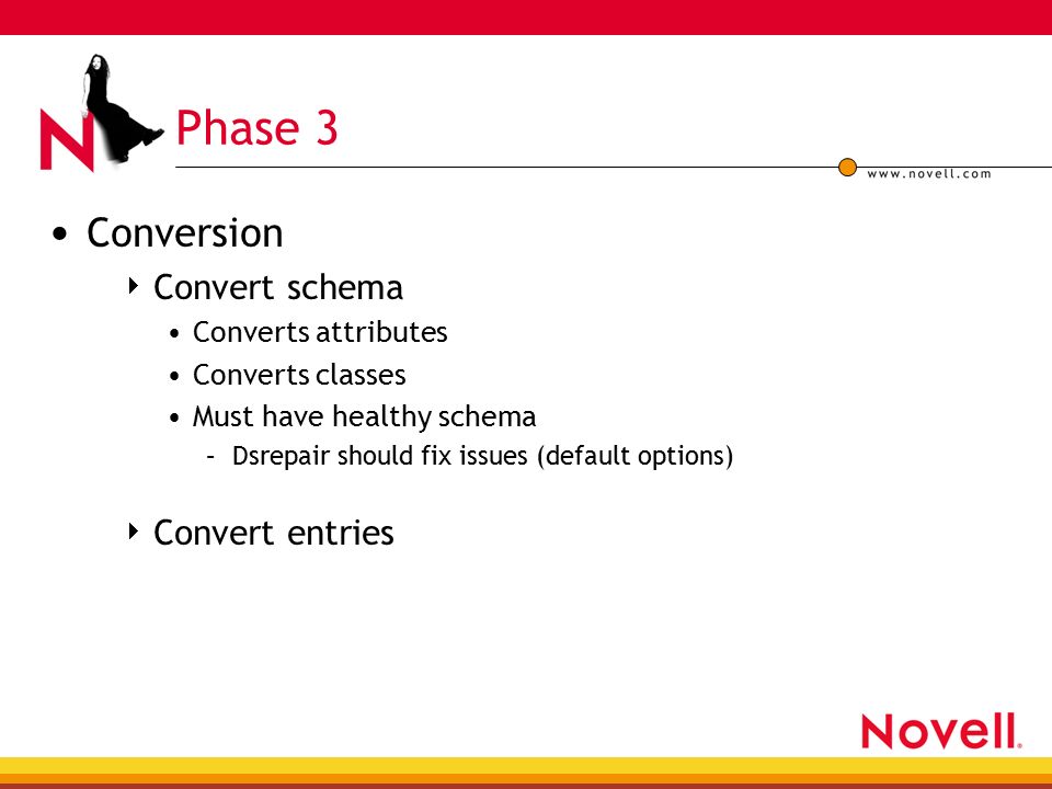 Phase 3 Conversion  Convert schema Converts attributes Converts classes Must have healthy schema –Dsrepair should fix issues (default options)  Convert entries