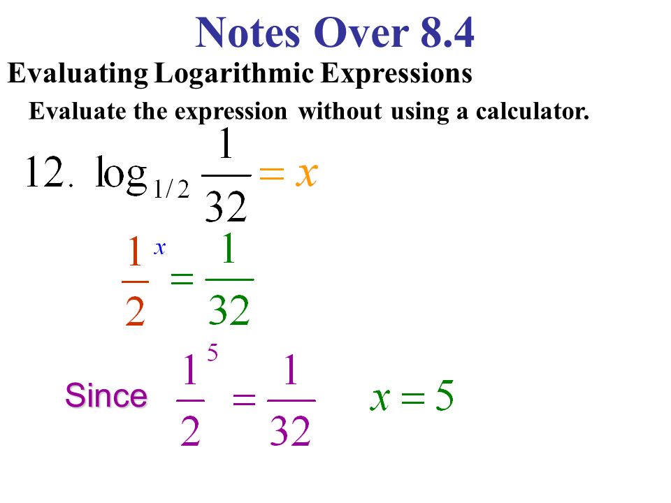 Notes Over 8.4 Evaluating Logarithmic Expressions Evaluate the expression without using a calculator.