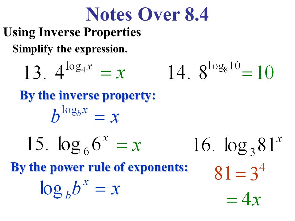 Notes Over 8.4 Evaluating Logarithmic Expressions Evaluate the expression without using a calculator.