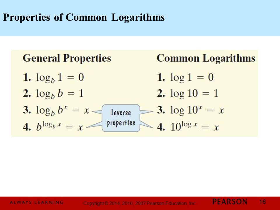 Copyright © 2014, 2010, 2007 Pearson Education, Inc. 16 Properties of Common Logarithms