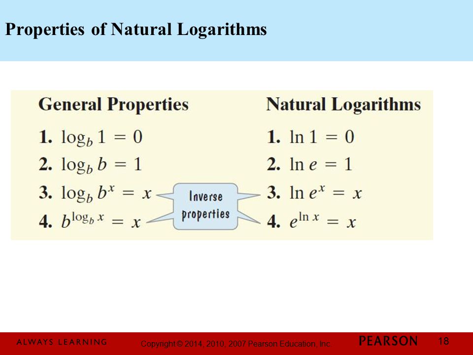 Copyright © 2014, 2010, 2007 Pearson Education, Inc. 18 Properties of Natural Logarithms