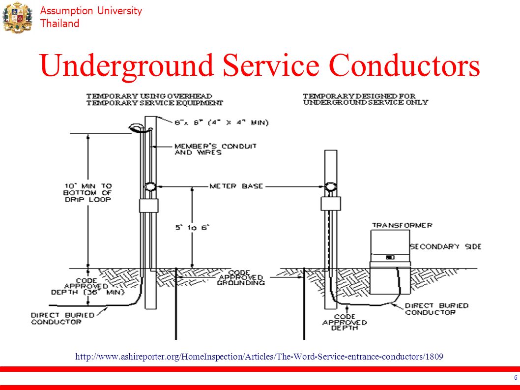 Assumption University Thailand Ee4503 Electrical Systems Design Main Electric Meter Wiring Diagram Direct Burial Electrical Service Entrance Diagram
