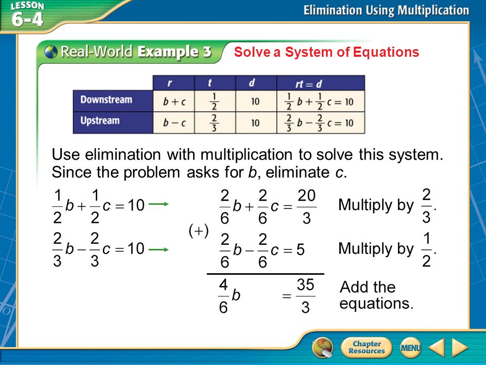 Example 3 Solve a System of Equations Use elimination with multiplication to solve this system.