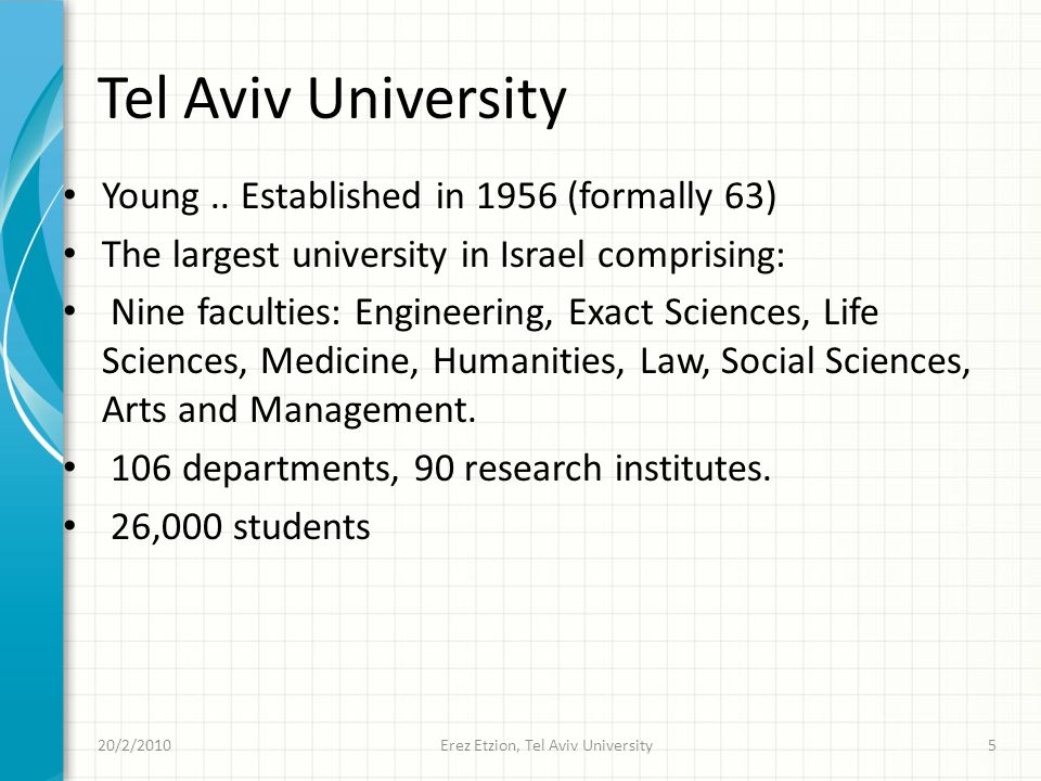Tel Aviv University Young..