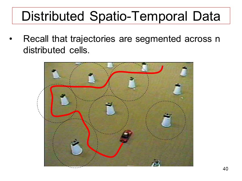 40 Distributed Spatio-Temporal Data Recall that trajectories are segmented across n distributed cells.