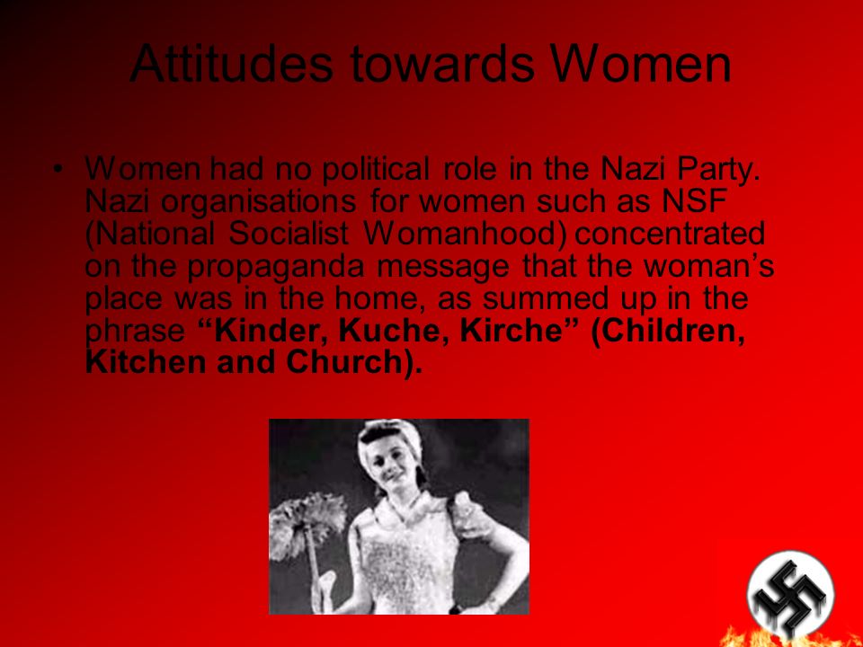 Attitudes towards Women Women had no political role in the Nazi Party.
