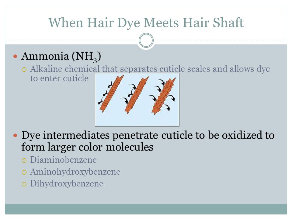 CASSIE VENABLE ALEXIS TEPLICK Hair Dye. Chemicals in Hair Dye NH 3  (Ammonia) H 2 O 2 (Hydrogen Peroxide) Structure at right shows the  dinitrodiphenylamine. - ppt download