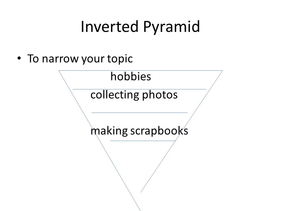 Inverted Pyramid To narrow your topic hobbies collecting photos making scrapbooks
