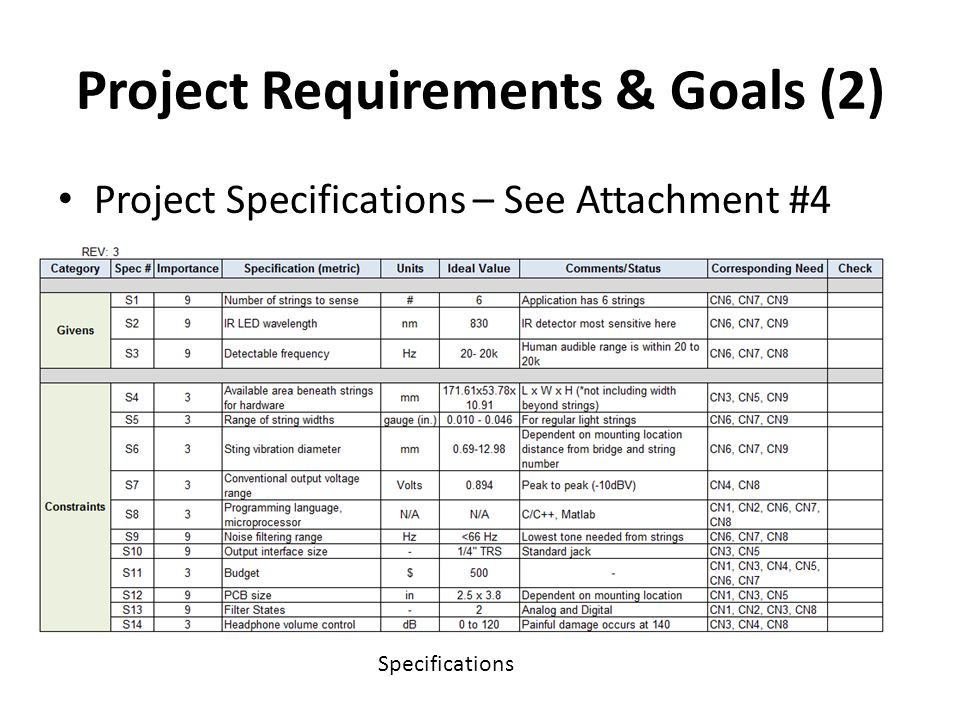 Project Requirements & Goals (2) Project Specifications – See Attachment #4 Specifications