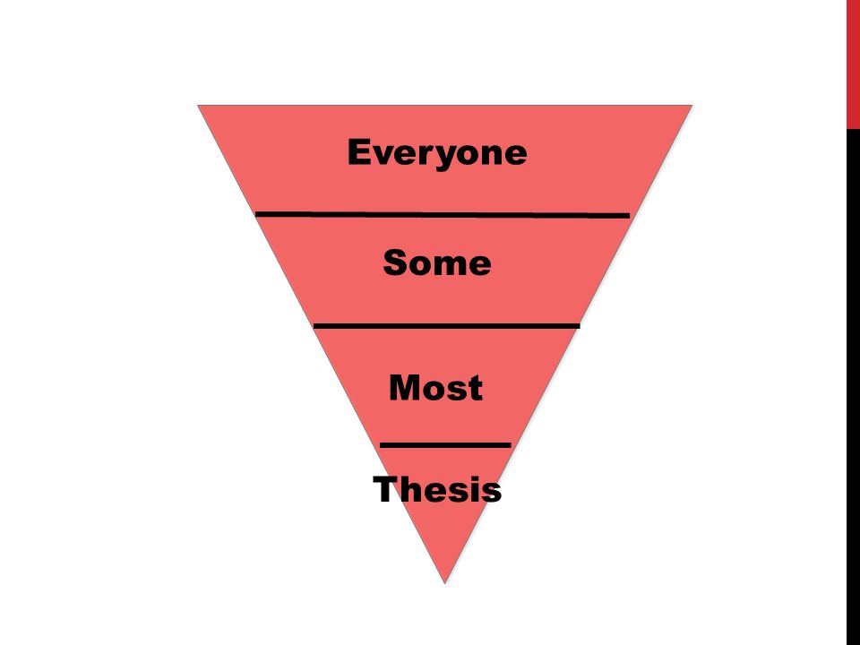 Everyone Most Thesis Some