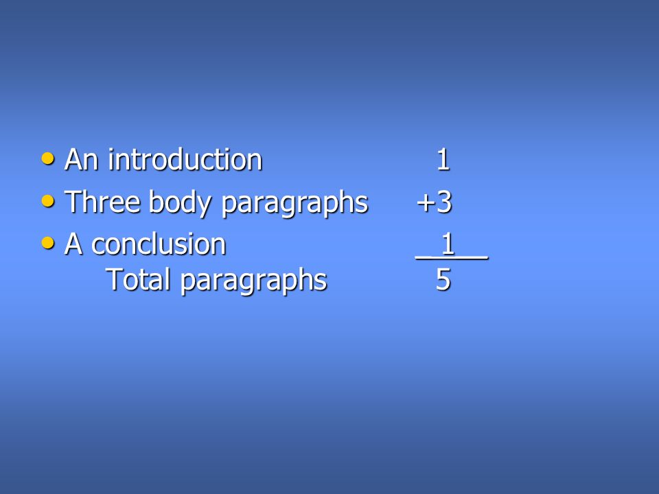 An introduction1 Three body paragraphs +3 A conclusion _ 1__ Total paragraphs5