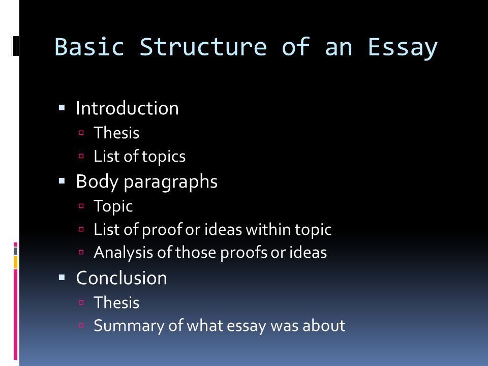 creative writing paragraph structure