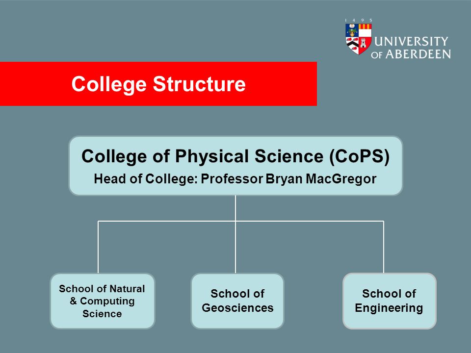 College Structure College of Physical Science (CoPS) Head of College: Professor Bryan MacGregor School of Geosciences School of Natural & Computing Science School of Engineering