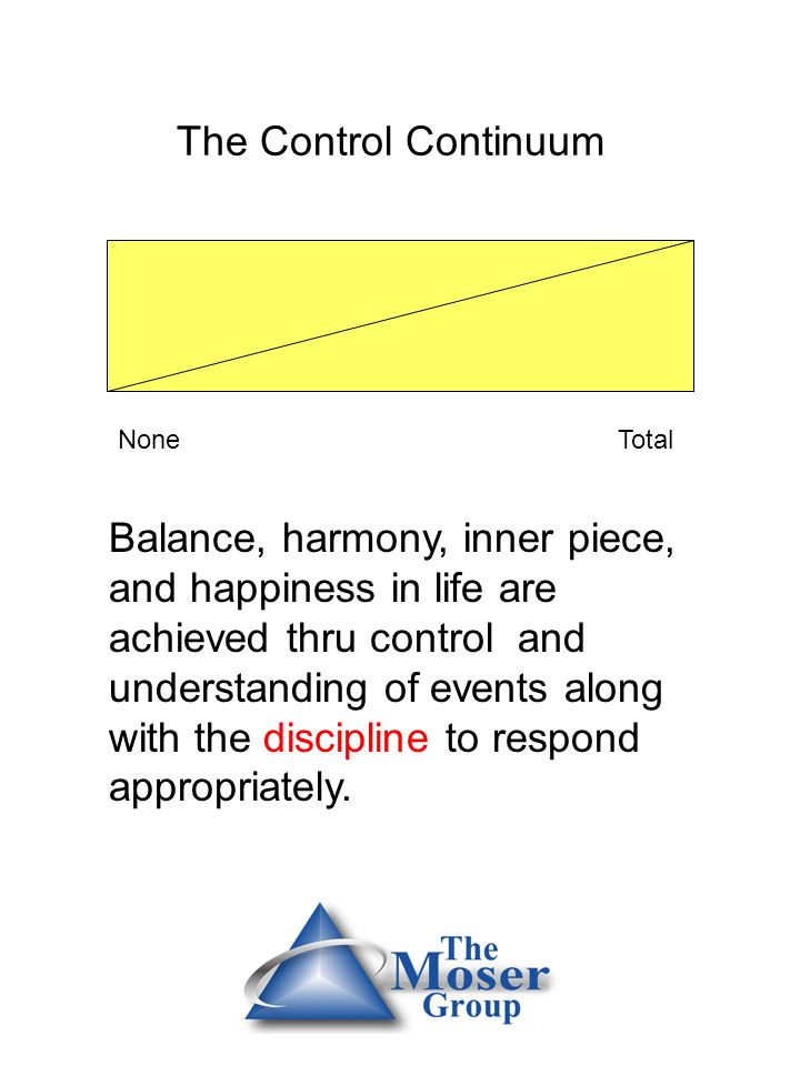 The Control Continuum None Total Balance, harmony, inner piece, and happiness in life are achieved thru control and understanding of events along with the discipline to respond appropriately.