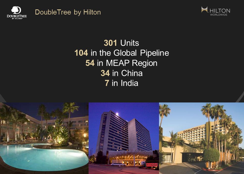 © 2012 Hilton Worldwide Confidential and Proprietary 301 Units 104 in the Global Pipeline 54 in MEAP Region 34 in China 7 in India DoubleTree by Hilton