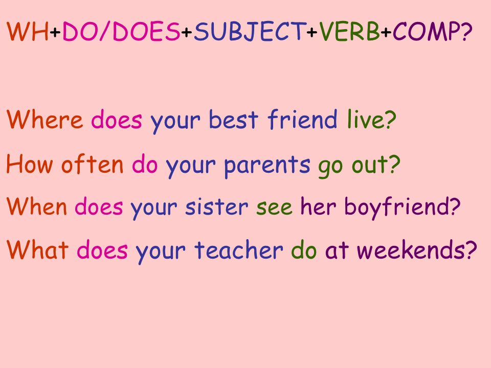 WH+DO/DOES+SUBJECT+VERB+COMP. Where does your best friend live.