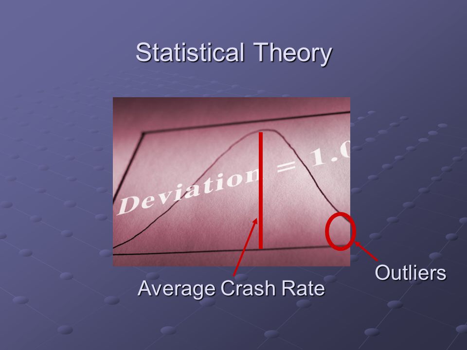 Statistical Theory Average Crash Rate Outliers