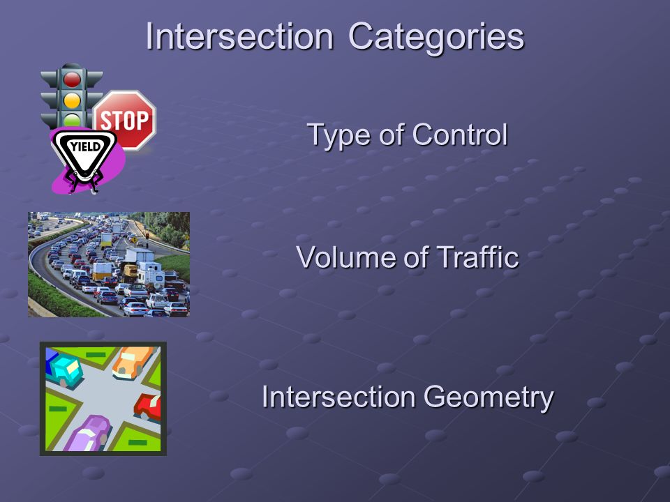 Intersection Categories Type of Control Volume of Traffic Intersection Geometry