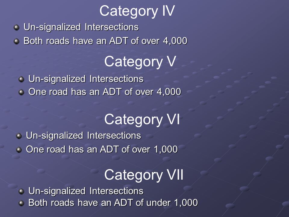 Category V Un-signalized Intersections One road has an ADT of over 4,000 Category VI Un-signalized Intersections One road has an ADT of over 1,000 Category VII Un-signalized Intersections Both roads have an ADT of under 1,000 Category IV Un-signalized Intersections Both roads have an ADT of over 4,000