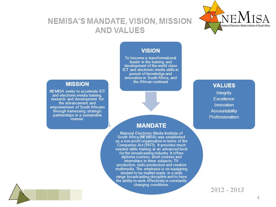 4 NEMISA’S MANDATE, VISION, MISSION AND VALUES MANDATE National Electronic Media Institute of South Africa (NEMISA) was established as a non-profit organisation in terms of the Companies Act (1973).