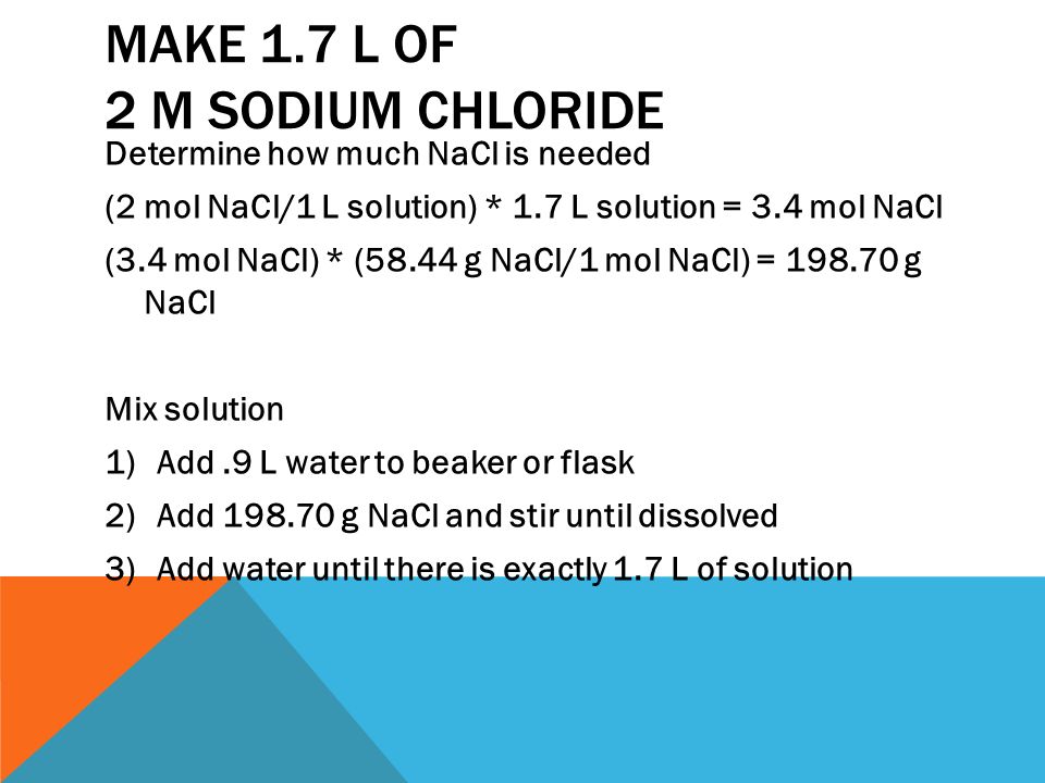 MAKE 1.7 L OF 2 M SODIUM CHLORIDE Determine how much NaCl is needed (2 mol NaCl/1 L solution) * 1.7 L solution = 3.4 mol NaCl (3.4 mol NaCl) * (58.44 g NaCl/1 mol NaCl) = g NaCl Mix solution 1)Add.9 L water to beaker or flask 2)Add g NaCl and stir until dissolved 3)Add water until there is exactly 1.7 L of solution