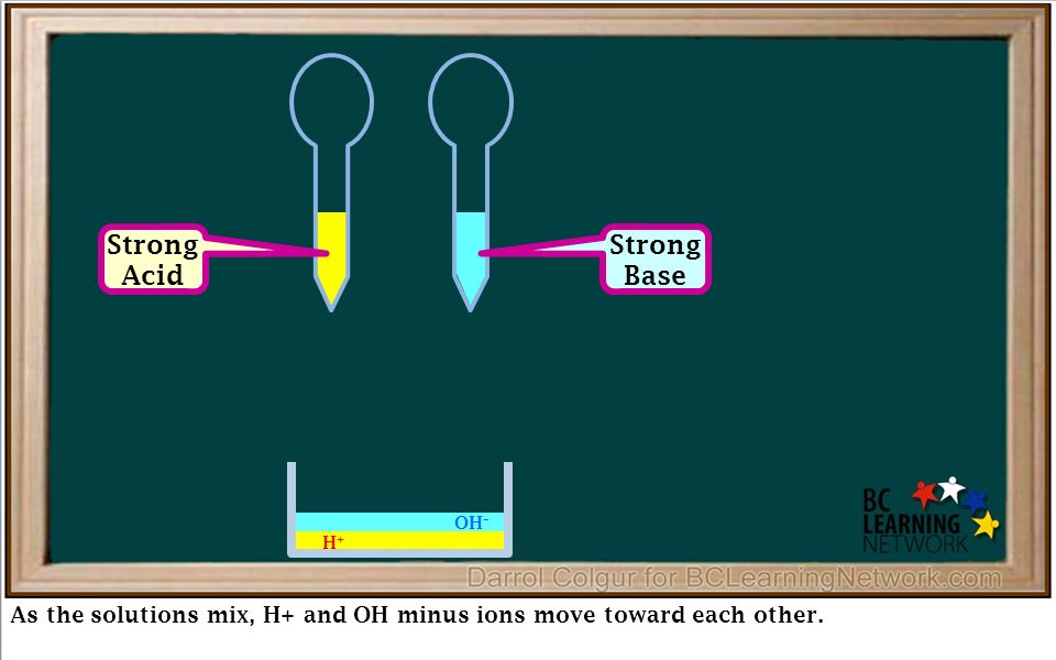 As the solutions mix, H+ and OH minus ions move toward each other.