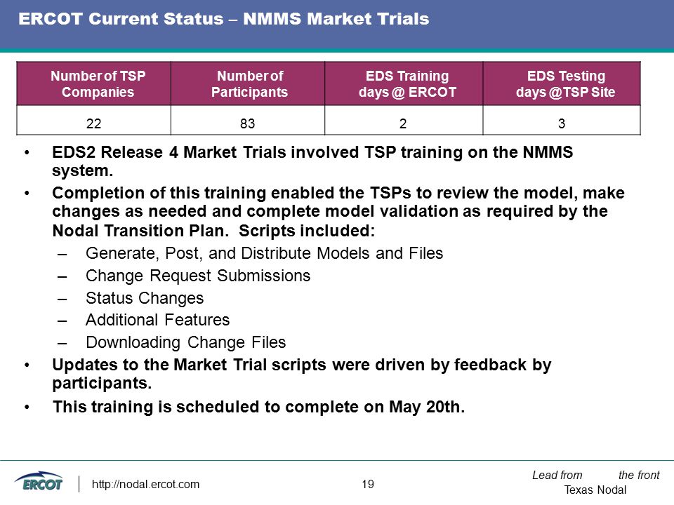 Lead from the front Texas Nodal   19 ERCOT Current Status – NMMS Market Trials Number of TSP Companies Number of Participants EDS Training ERCOT EDS Testing Site EDS2 Release 4 Market Trials involved TSP training on the NMMS system.
