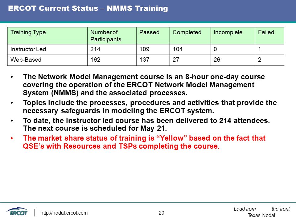 Lead from the front Texas Nodal   20 ERCOT Current Status – NMMS Training Training TypeNumber of Participants PassedCompletedIncompleteFailed Instructor Led Web-Based The Network Model Management course is an 8-hour one-day course covering the operation of the ERCOT Network Model Management System (NMMS) and the associated processes.