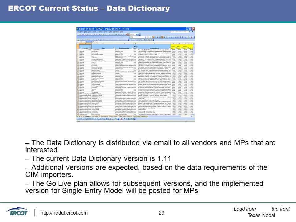 Lead from the front Texas Nodal   23 ERCOT Current Status – Data Dictionary – The Data Dictionary is distributed via  to all vendors and MPs that are interested.