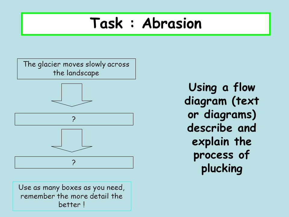 EROSIONAL PROCESSES T Parson – Allerton Grange. Abrasion Abrasion is  scraping of a rock surface by friction between rocks and moving particles  during. - ppt download