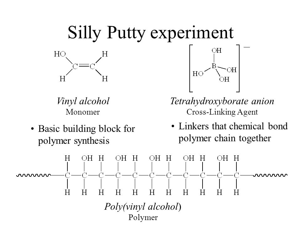 silly putty chemistry