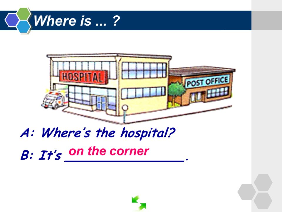 A: Where’s the hospital B: It’s _______________. on the corner Where is...