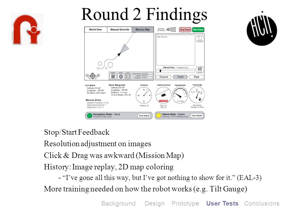 Round 2 Findings Stop/Start Feedback Resolution adjustment on images Click & Drag was awkward (Mission Map) History: Image replay, 2D map coloring - I’ve gone all this way, but I’ve got nothing to show for it. (EAL-3) More training needed on how the robot works (e.g.