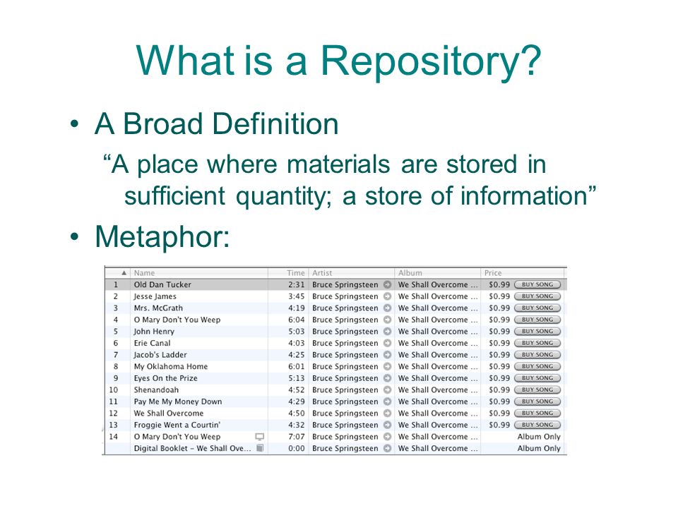 What is a Repository.