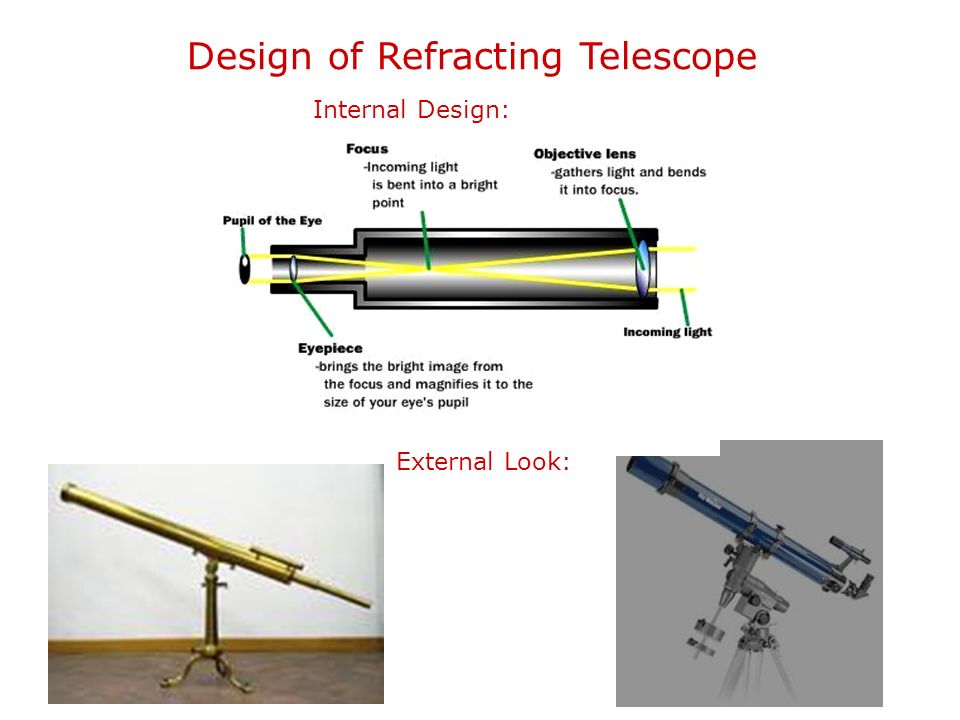 Introduction to Telescope. What is a Telescope? How many types of telescopes  are there?  An instrument designed by an arrangement of lenses or mirrors.  - ppt download