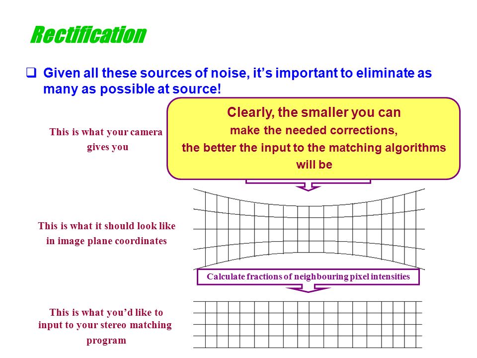 Rectification  Given all these sources of noise, it’s important to eliminate as many as possible at source.