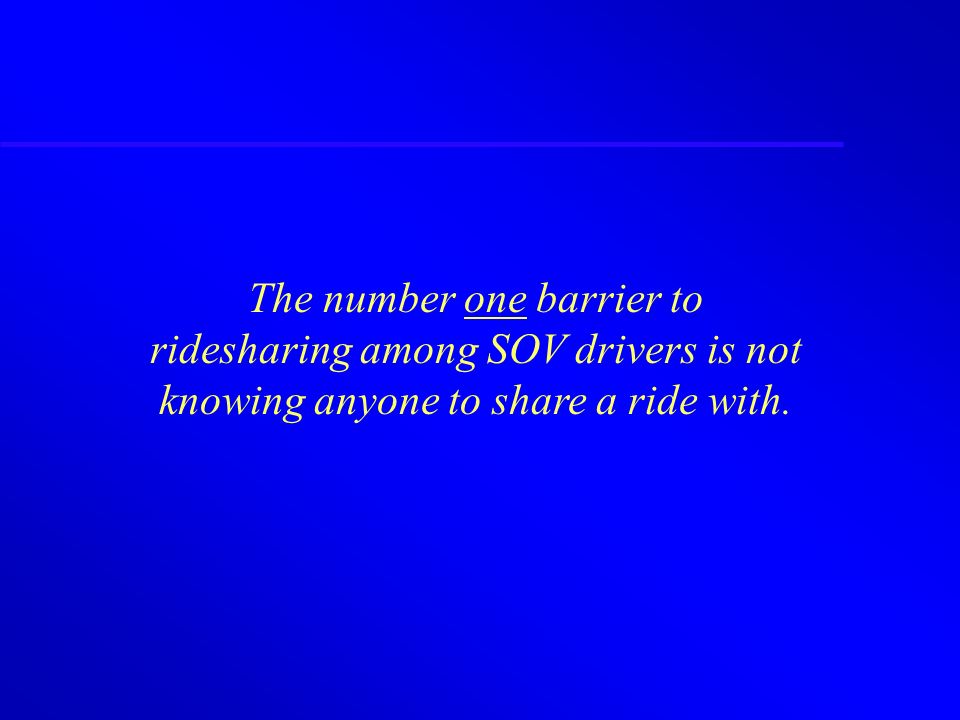 The number one barrier to ridesharing among SOV drivers is not knowing anyone to share a ride with.
