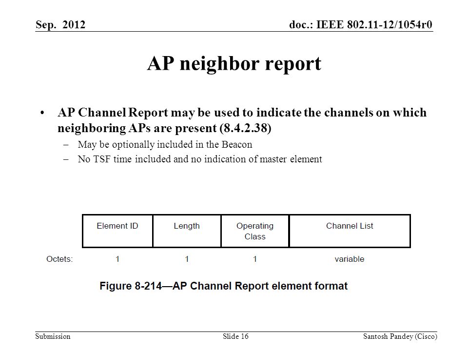 doc.: IEEE /1054r0 Submission AP neighbor report AP Channel Report may be used to indicate the channels on which neighboring APs are present ( ) –May be optionally included in the Beacon –No TSF time included and no indication of master element Sep.